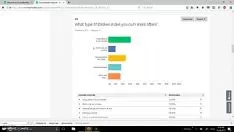 Oynat Dünyaca ünlü brinjal seks önde gidiyor