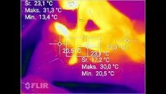 再生 エネルギー視覚感覚のセックス。 thermgenusovisionポルノ